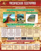 Стенд "Физическая география. Литосфера" Вариант 1 - fgospostavki.ru - Саратов