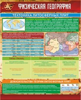 Стенд "Физическая география. Тектоника литосферных плит" - fgospostavki.ru - Саратов
