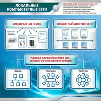 Стенд "Локальные компьютерные сети" - fgospostavki.ru - Саратов