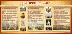 Стенд "История России" Вариант 2 - fgospostavki.ru - Саратов