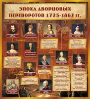 Стенд "Эпоха дворцовых переворотов" - fgospostavki.ru - Саратов
