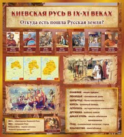 Стенд "Киевская Русь" - fgospostavki.ru - Саратов