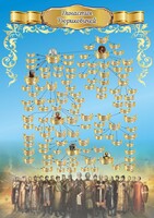 Стенд "Династия Рюриковичей" Вариант 2 - fgospostavki.ru - Саратов