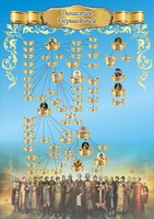 Стенд "Династия Рюриковичей" Вариант 3 - fgospostavki.ru - Саратов