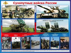 Стенд "Сухопутные войска России" - fgospostavki.ru - Саратов