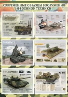 Стенд "Современные образцы вооружения РФ" Вариант 1 - fgospostavki.ru - Саратов