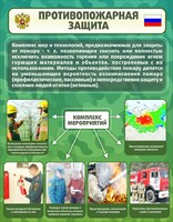 Стенд "Противопожарная защита" - fgospostavki.ru - Саратов