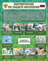 Стенд "Мероприятия по защите населения" - fgospostavki.ru - Саратов