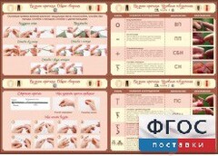 Стенд "Вязание крючком" - fgospostavki.ru - Саратов