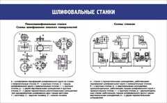 Стенд "Шлифовальные станки" - fgospostavki.ru - Саратов