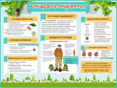 Стенд "Клещевой энцефалит" - fgospostavki.ru - Саратов