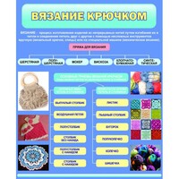 Стенд "Вязание крючком" - fgospostavki.ru - Саратов
