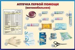 Стенд "Аптечка первой помощи (автомобильная)" (образцы под оргстеклом) - fgospostavki.ru - Саратов