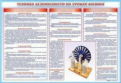Стенд-уголок "Техника безопасности на уроках физики" - fgospostavki.ru - Саратов