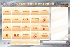 Светодинамический стенд "Уравнения реакций" с маркерными полями - fgospostavki.ru - Саратов