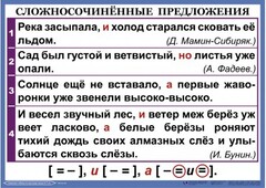 Комплект таблиц. Орфография и пунктуация 6-7 класс - fgospostavki.ru - Саратов