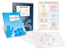 Комплект кодотранспарантов "Алгебра. Функции" - fgospostavki.ru - Саратов