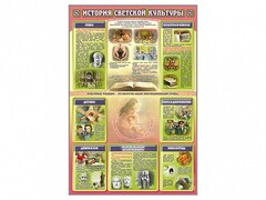 Стенд "История светской культуры" - fgospostavki.ru - Саратов