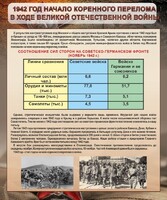 Стенд "1942 год. Начало перелома в ходе Великой Отечественной" - fgospostavki.ru - Саратов
