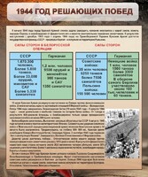 Стенд "1944 год решающих побед" - fgospostavki.ru - Саратов