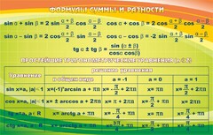Стенд "Формулы суммы и разности" - fgospostavki.ru - Саратов