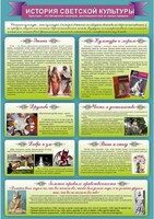 Стенд "История светской культуры" Вариант 2 - fgospostavki.ru - Саратов