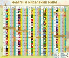 Стенд "Флаги и население мира" - fgospostavki.ru - Саратов