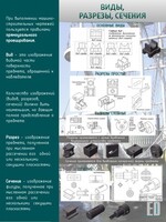 Стенд "Виды, разрезы, сечения" - fgospostavki.ru - Саратов