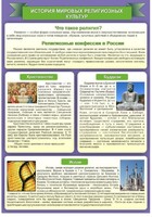 Стенд "История Мировых религий" - fgospostavki.ru - Саратов