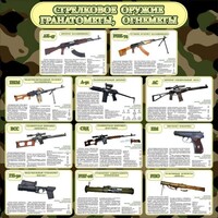 Стенд "Стрелковое оружие гранатометы, огнеметы" Вариант 1 - fgospostavki.ru - Саратов
