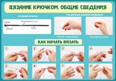 Стенд "Вязание крючком № 2" - fgospostavki.ru - Саратов