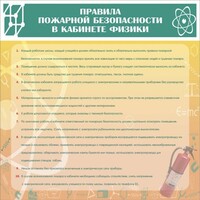 Стенд "Правила пожарной безопасности в кабинете физики" - fgospostavki.ru - Саратов