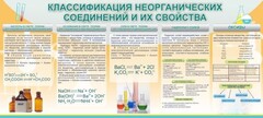 Стенд "Классификация неорганических соединений и их свойства" - fgospostavki.ru - Саратов