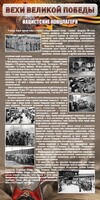 Стенд "НАЦИСТСКИЕ КОНЦЛАГЕРЯ" - fgospostavki.ru - Саратов