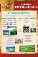Стенд "Мировые природные ресурсы" - fgospostavki.ru - Саратов