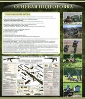 Стенд "Огневая подготовка" Вариант 3 - fgospostavki.ru - Саратов