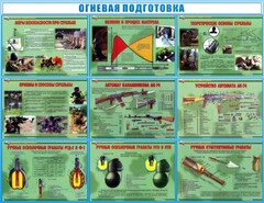 Стенд "Огневая подготовка" Вариант 4 - fgospostavki.ru - Саратов