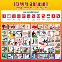 Стенд "Пожарная безопасность" Вариант 3 - fgospostavki.ru - Саратов