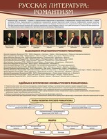 Стенд "Романтизм" - fgospostavki.ru - Саратов
