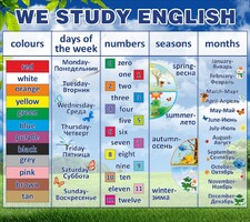 Стенд "We study english" - fgospostavki.ru - Саратов