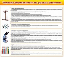 Стенд "Техника безопасности на уроках биологии" Вариант 2 - fgospostavki.ru - Саратов