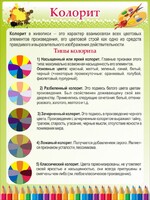 Стенд "Колорит" - fgospostavki.ru - Саратов