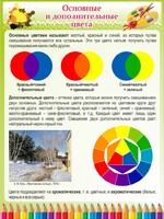 Стенд "Основные и дополнительные цвета" - fgospostavki.ru - Саратов