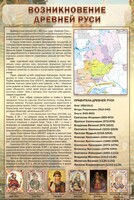 Стенд "Возникновение древней Руси" - fgospostavki.ru - Саратов