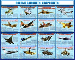 Стенд "Боевые самолеты и вертолеты" - fgospostavki.ru - Саратов