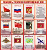 Стенд "Символы России и вооруженных сил" - fgospostavki.ru - Саратов