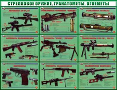 Стенд "Стрелковое оружие, гранатометы, огнеметы" Вариант 2 - fgospostavki.ru - Саратов