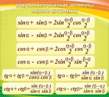 Стенд "Тригонометрические формулы" - fgospostavki.ru - Саратов