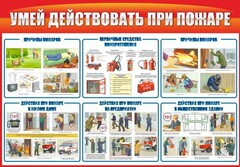 Стенд "Умей действовать при пожаре" - fgospostavki.ru - Саратов