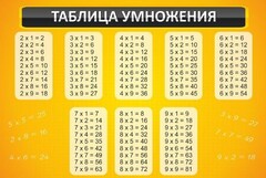 Стенд "Таблица умножения" Вариант 1 - fgospostavki.ru - Саратов